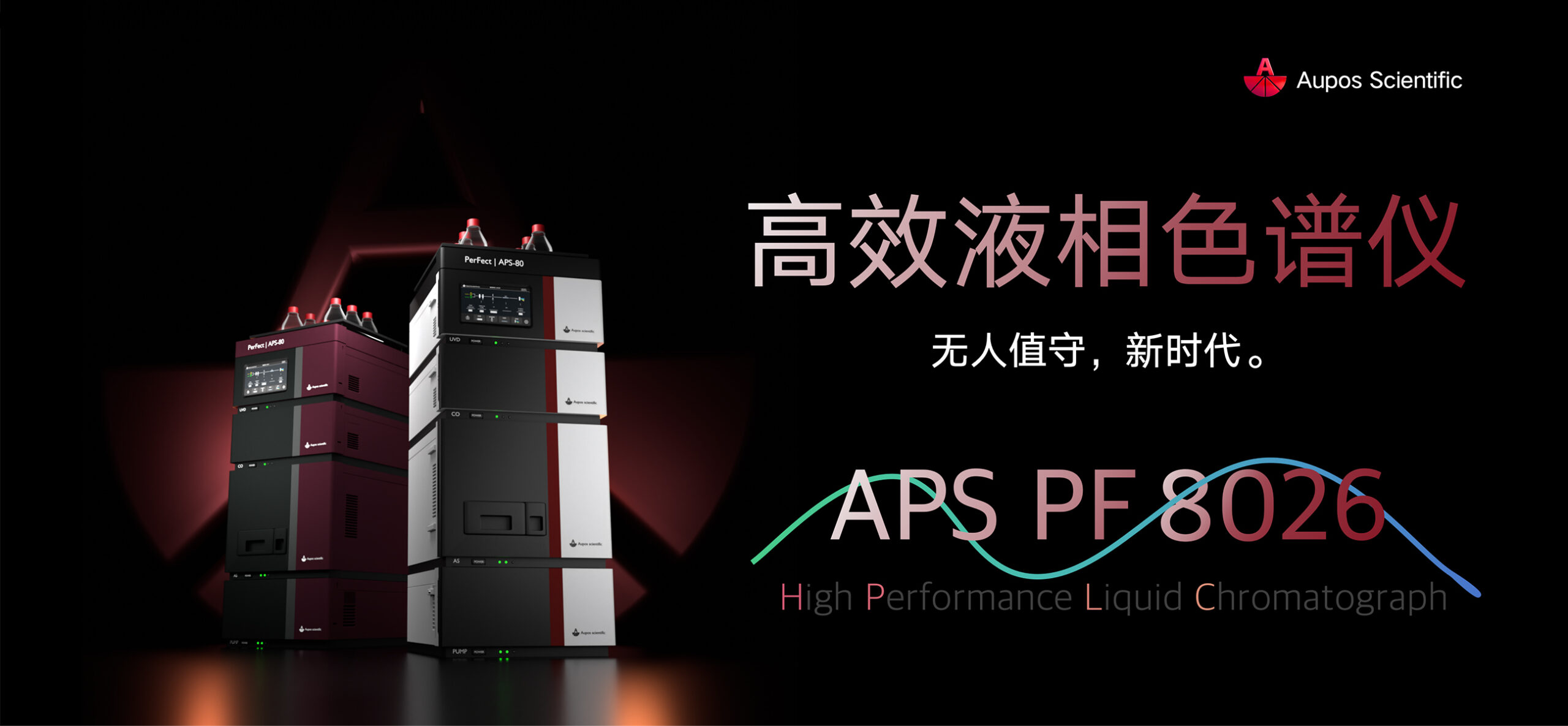 APS PerFect 8026